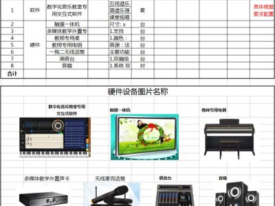 數(shù)字化音樂室：低配5萬元左右，中配8萬元左右，高配12萬元左右，詳情請(qǐng)咨詢：13705898592